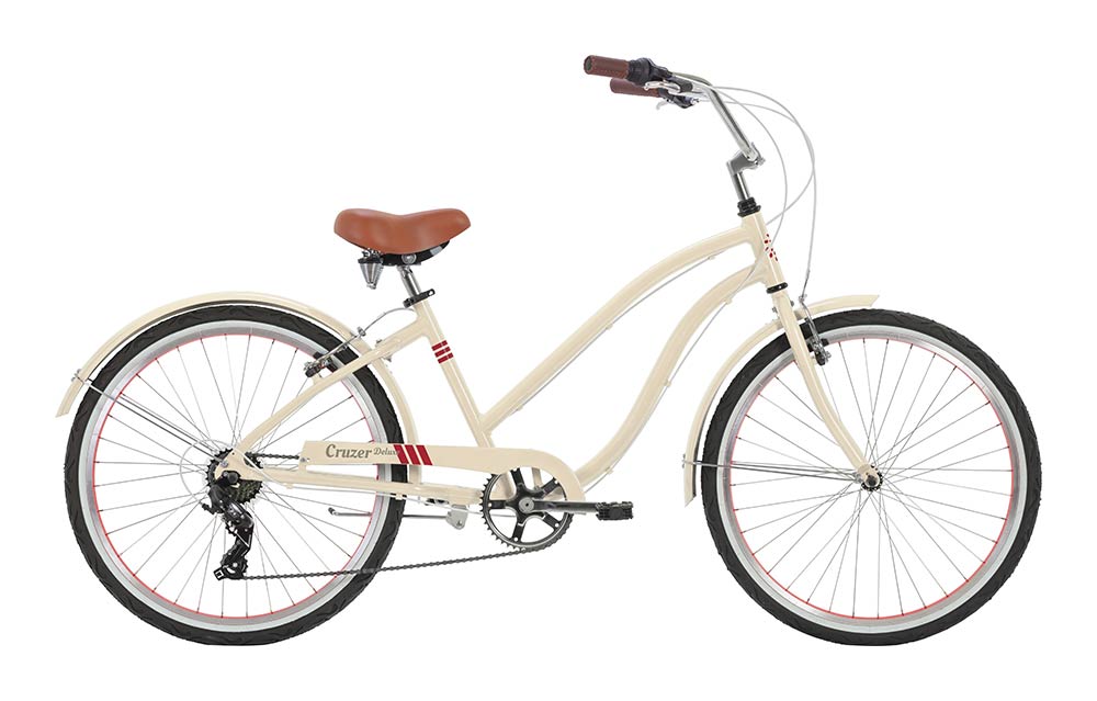 Cruzer Deluxe Step Over 17inch Gloss Cream