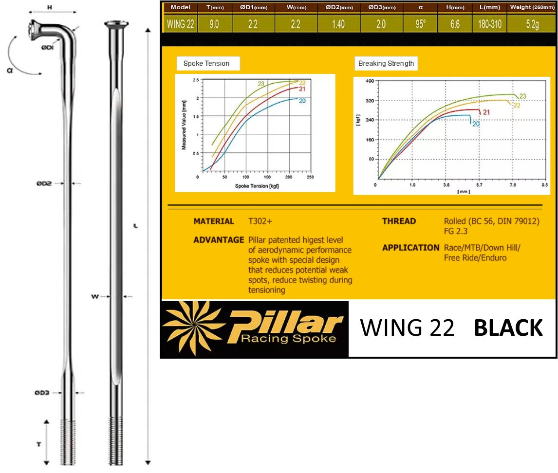 Pillar AERO Spoke PSR WING22, J-Hook, 1.4mm thick x 2.2mm wide, stainless 14g x 299 black. (incls Brass nipples) (SOLD INDIVIDUALLY) Can be cut up to 10mm
