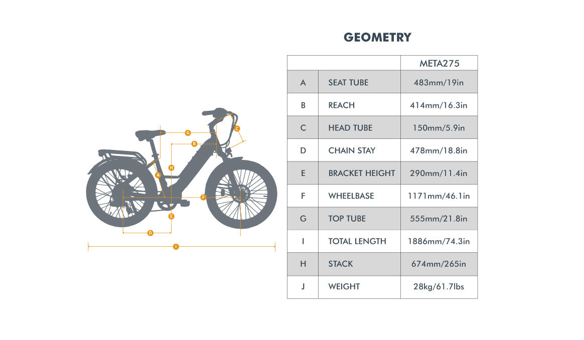 META275 2.0 - 48V