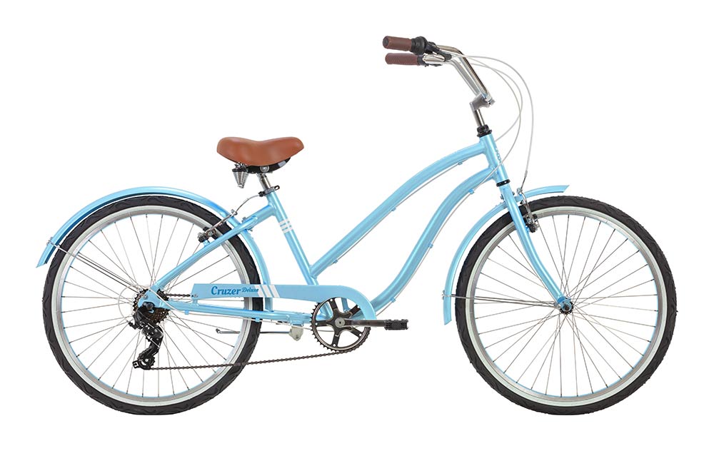 Cruzer Deluxe Step Over 17inch Gloss Ice Blue