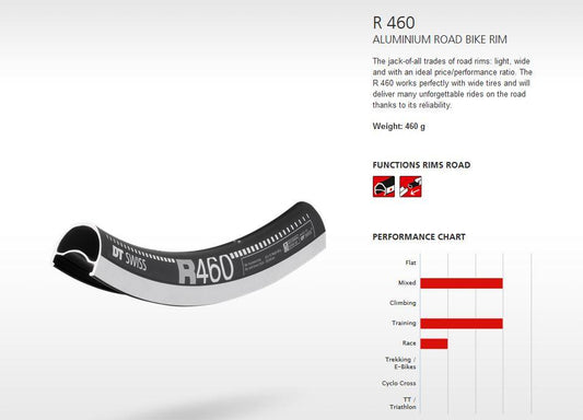 DT RIM R460 RB 32h black 700c