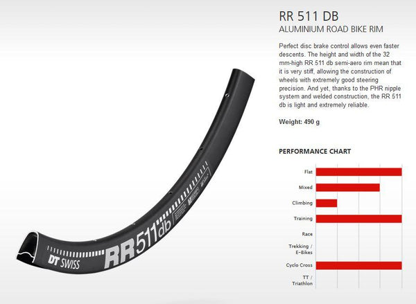 DT RIM RR511 DB 28h black 700c*