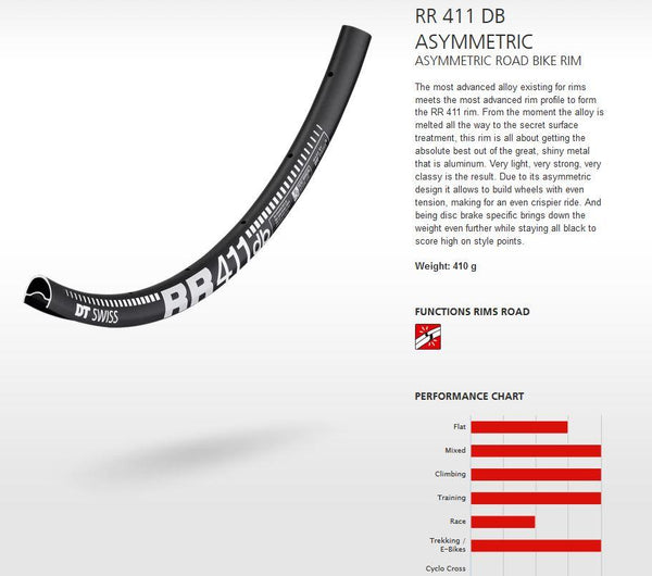 DT RIM RR411 asymm 28h DISC DB 700c*
