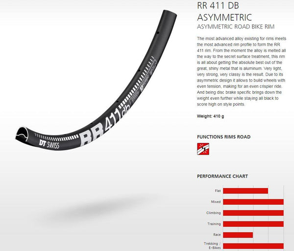 DT RIM RR411 asymm 32h DISC DB 700c*