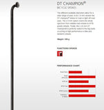 DT Champion 2.0 Black J Bend Per Spoke