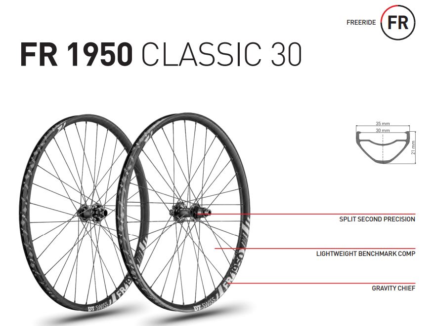 FR1950 27.5 1215020110B 30wd 6B PAIR