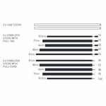 EVOC RBB PRO STABILIZER SET