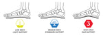 FLR Elite Insole (1) Low