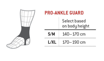 Ankle Guards