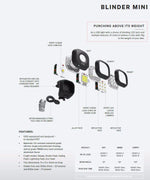 Knog Blinder Mini Chippy Rear Black