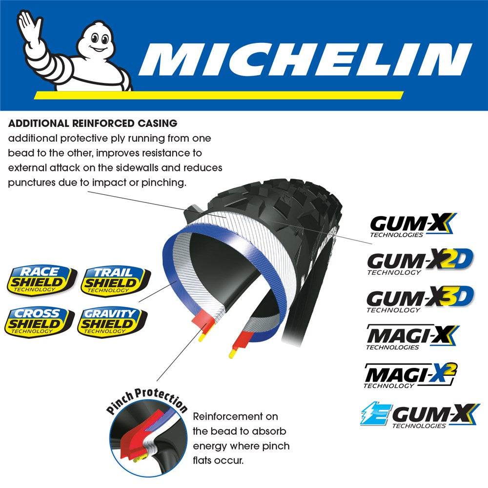 Michelin Force XC - 27.5"x2.1" - Foldable