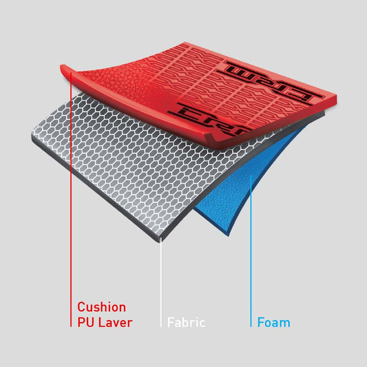 XTRM bartape -  Tacky Light 2.0mm Light GREY