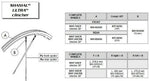 SPOKE KIT FOR TUBULAR /CLINCHER WHEEL – FRONT