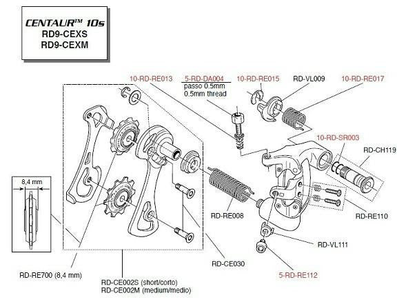 SET-STOP SCREWS WITH SPRINGS