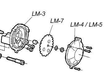 MINOURA RESISTANCE DIAL 3 BOLT