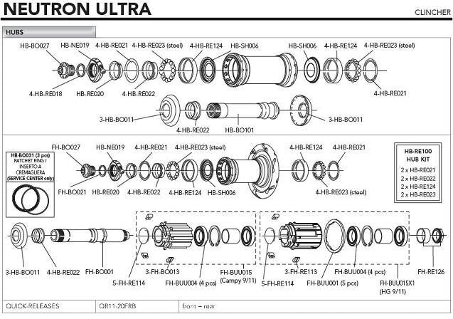 HUB ADJUSTING SLEEVE