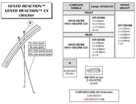 SPOKE MINI-KIT (REAR + FRONT)