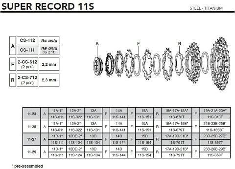Z 11A FIRST POSITION SPROCKET
