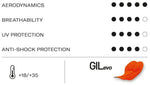 SMS ALBA GEL SHORTS GIL