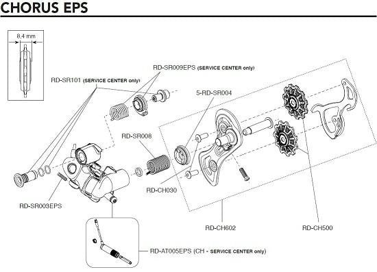 EPS LIMIT SWITCH ADJUSTMENT SCREW