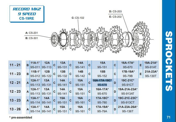 CAMPAGNOLO CHORUS 9SPEED 16-17-18 SPROCKET