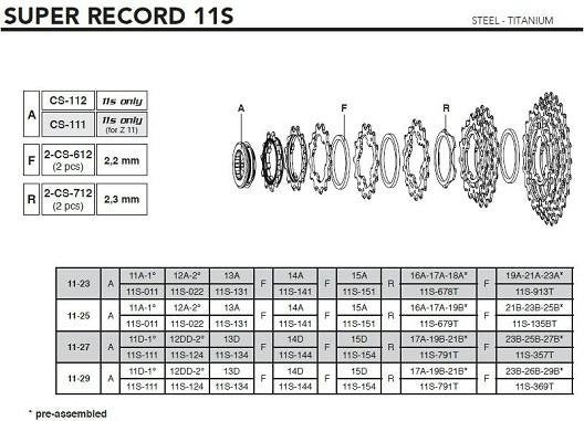 SPROCKET CARRIER ASSEMBLY : 23A-25A-27A (TI)