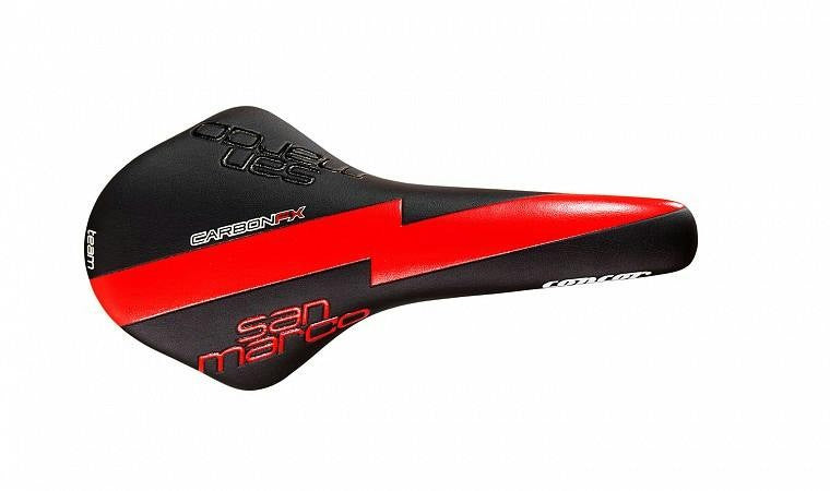 CONCOR CARBON FX