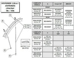 HYPERON REAR SPOKE KIT