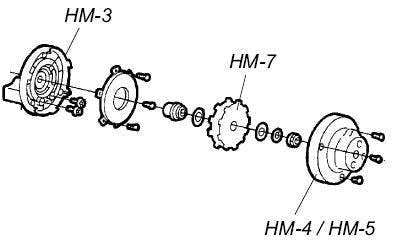 MINOURA RESISTANCE DIAL 3 BOLT FOR HYPERMAG
