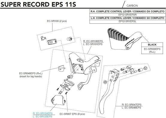 RIGHT+LEFT EP EPS INSERT FOR BIG HANDS