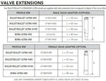 MALE VALVE ADAPTER FOR CL. /H80