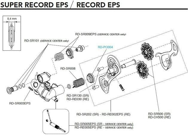 EPS REAR DER. SERVO MOTOR
